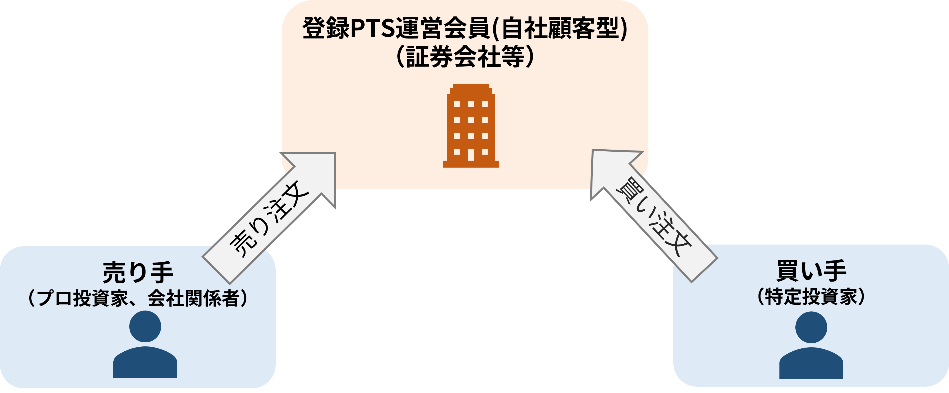 PTS_zisya_202509.png